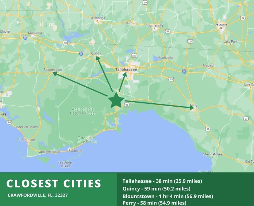 1 Acre for Sale in Crawfordville, FL
