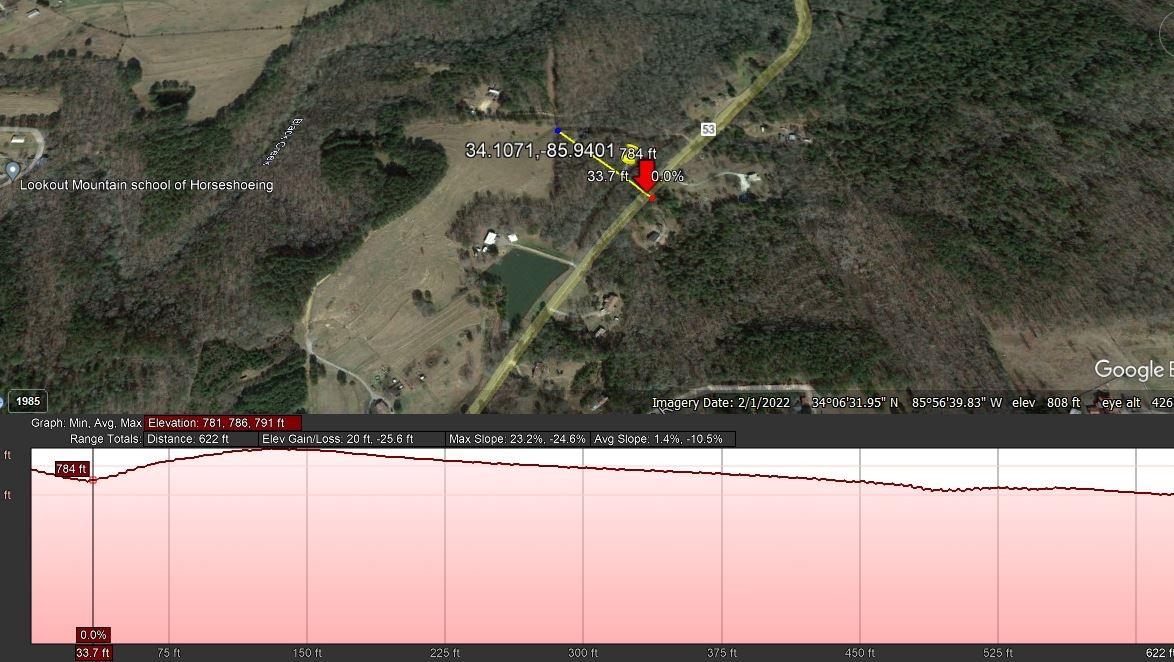 5.89 Acres for Sale in Gadsden, Alabama