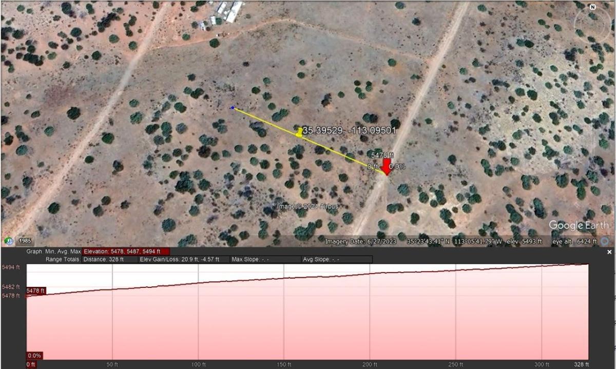1.17 Acres for Sale in Seligman, Arizona
