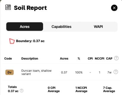 0.37 Acres for Sale in Cochise, Arizona