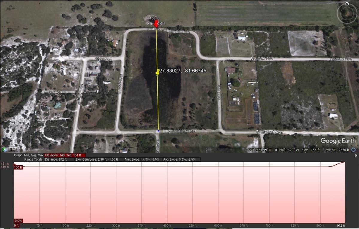 10.88 Acres for Sale in Lake Wales, Florida
