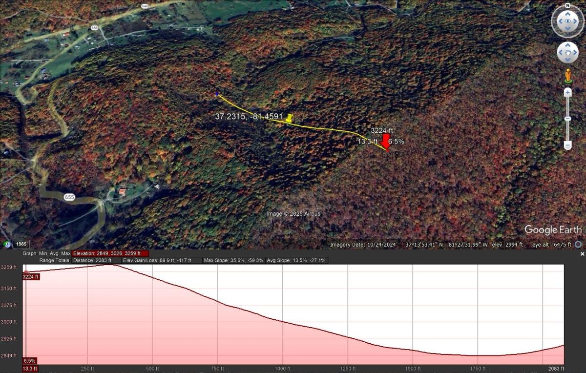 42.64 Acres for Sale in Bluefield, Virginia