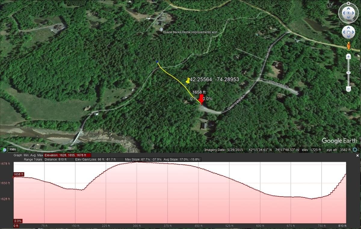 2.90 Acres for Sale in Jewett, New York
