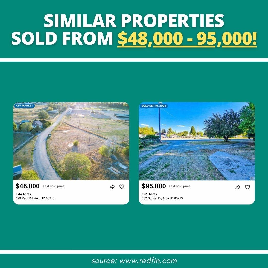 0.82 Acres for Sale in Arco, Idaho