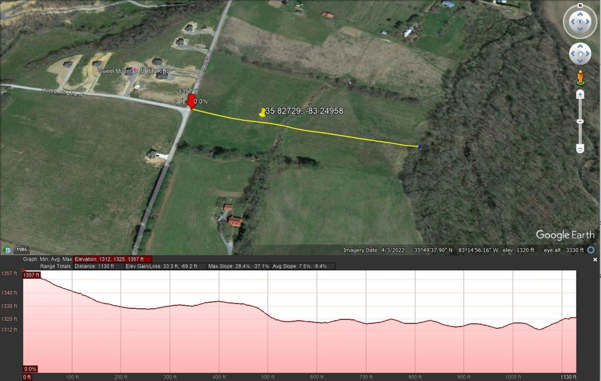 8.02 Acres for Sale in Cosby, Tennessee
