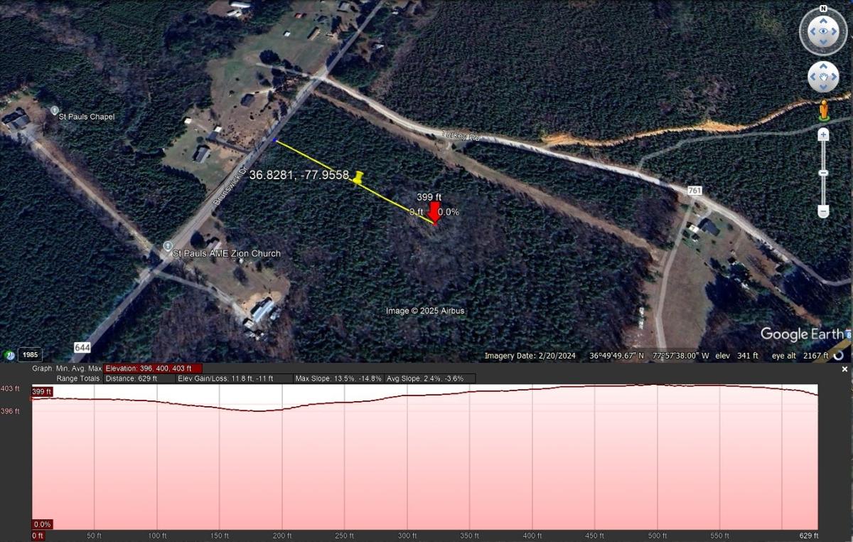 13.08 Acres for Sale in Alberta, Virginia